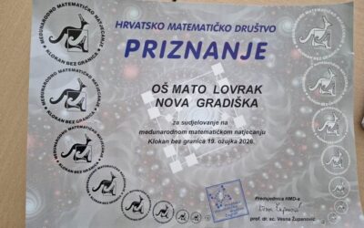 Objavljeni rezultati međunarodnog matematičkog natjecanja „ Klokan bez granica“